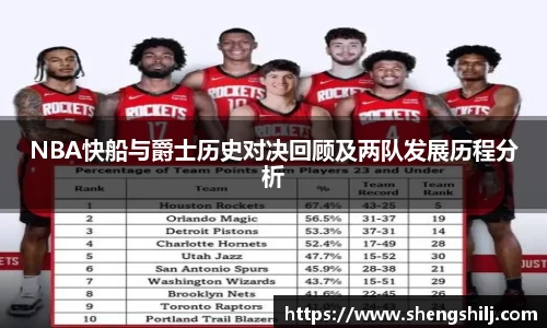 南宫28相信品牌力量